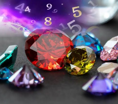 Numerology calculation with numbers and charts